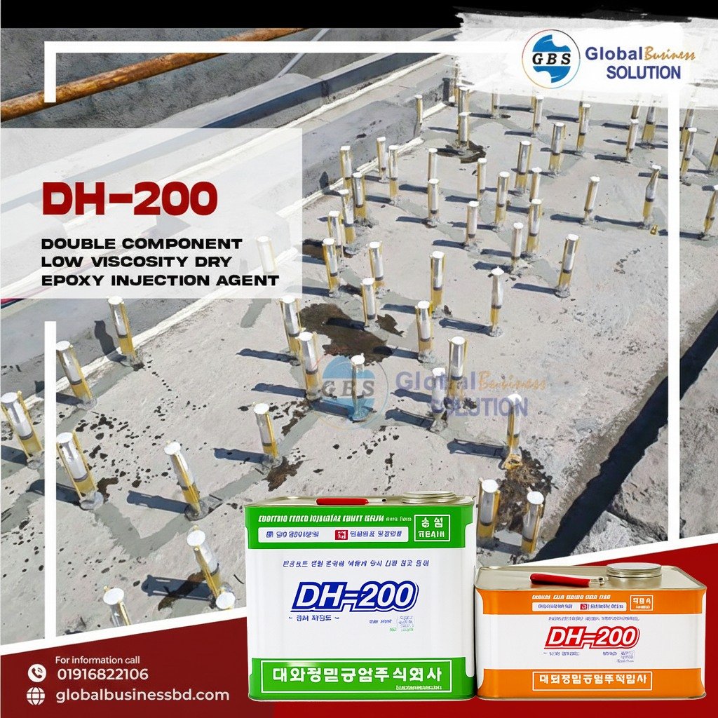 Global Business Solution