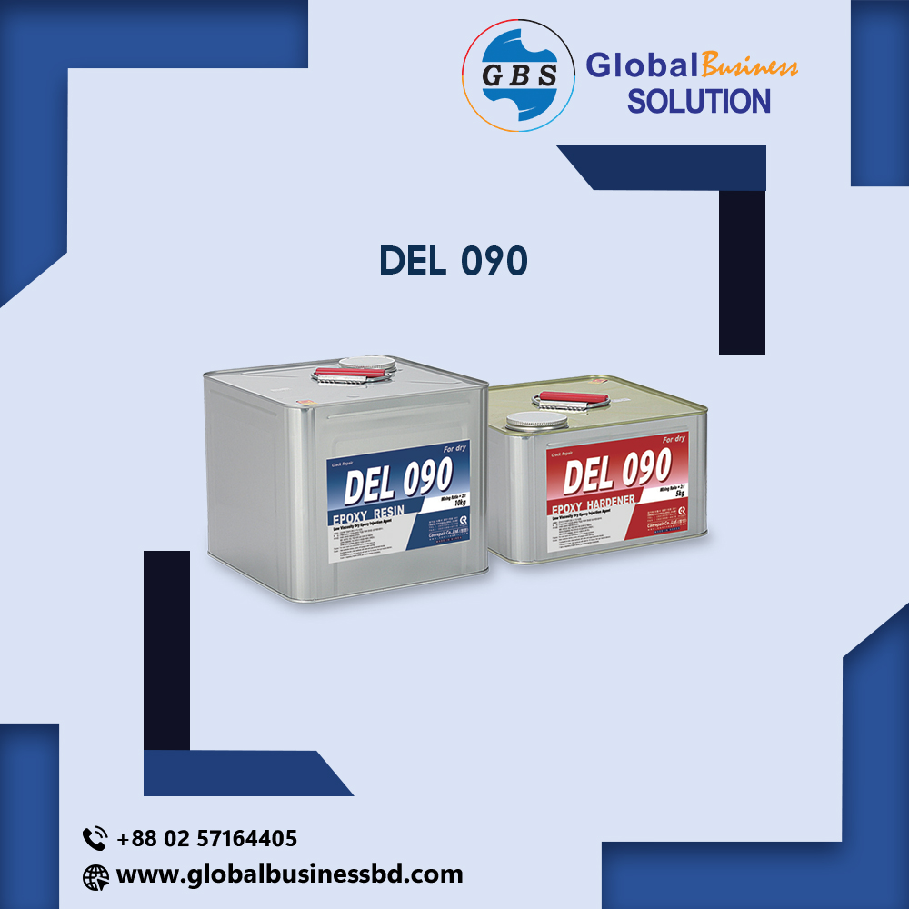 Global Business Solution