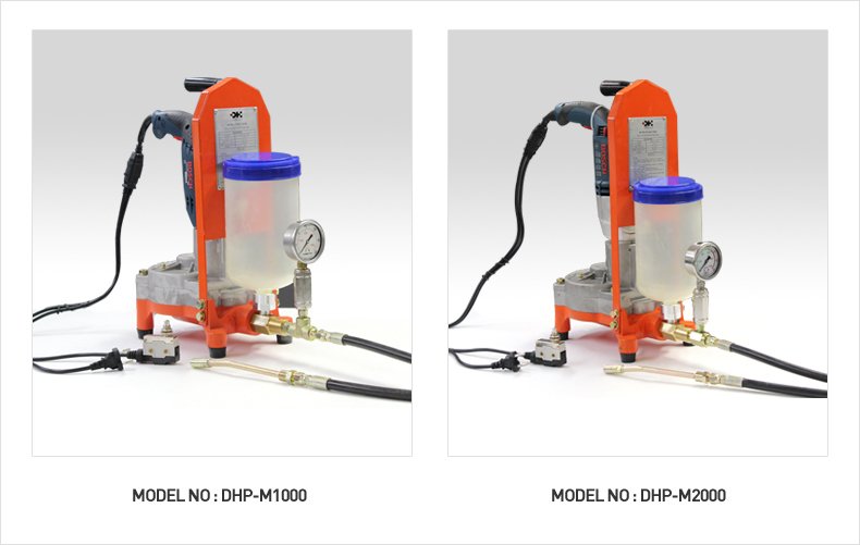 Global Business Solution